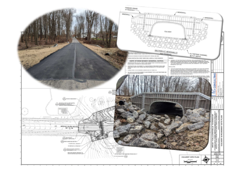 CAPITAL IMPROVEMENT WHEATLAND ROADWAYS